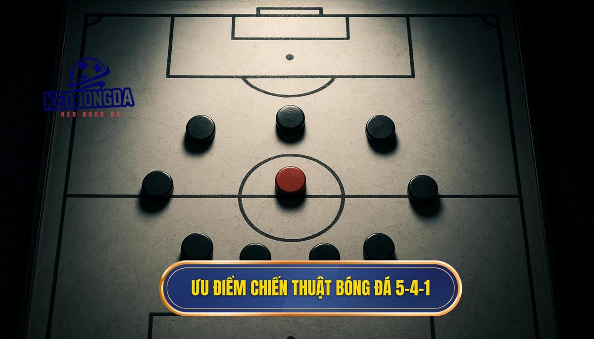 Ưu điểm vượt trội của chiến thuật bóng đá 5-4-1 phòng ngự