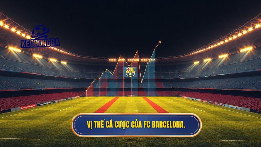 Vị thế cá cược của FC Barcelona