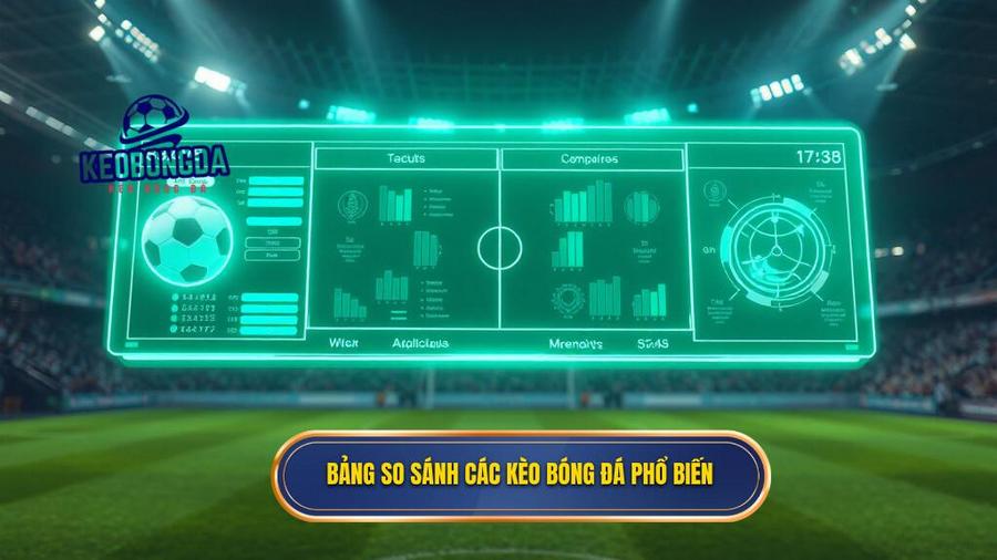 Bảng so sánh các loại kèo phổ biến trong soi kèo bóng đá